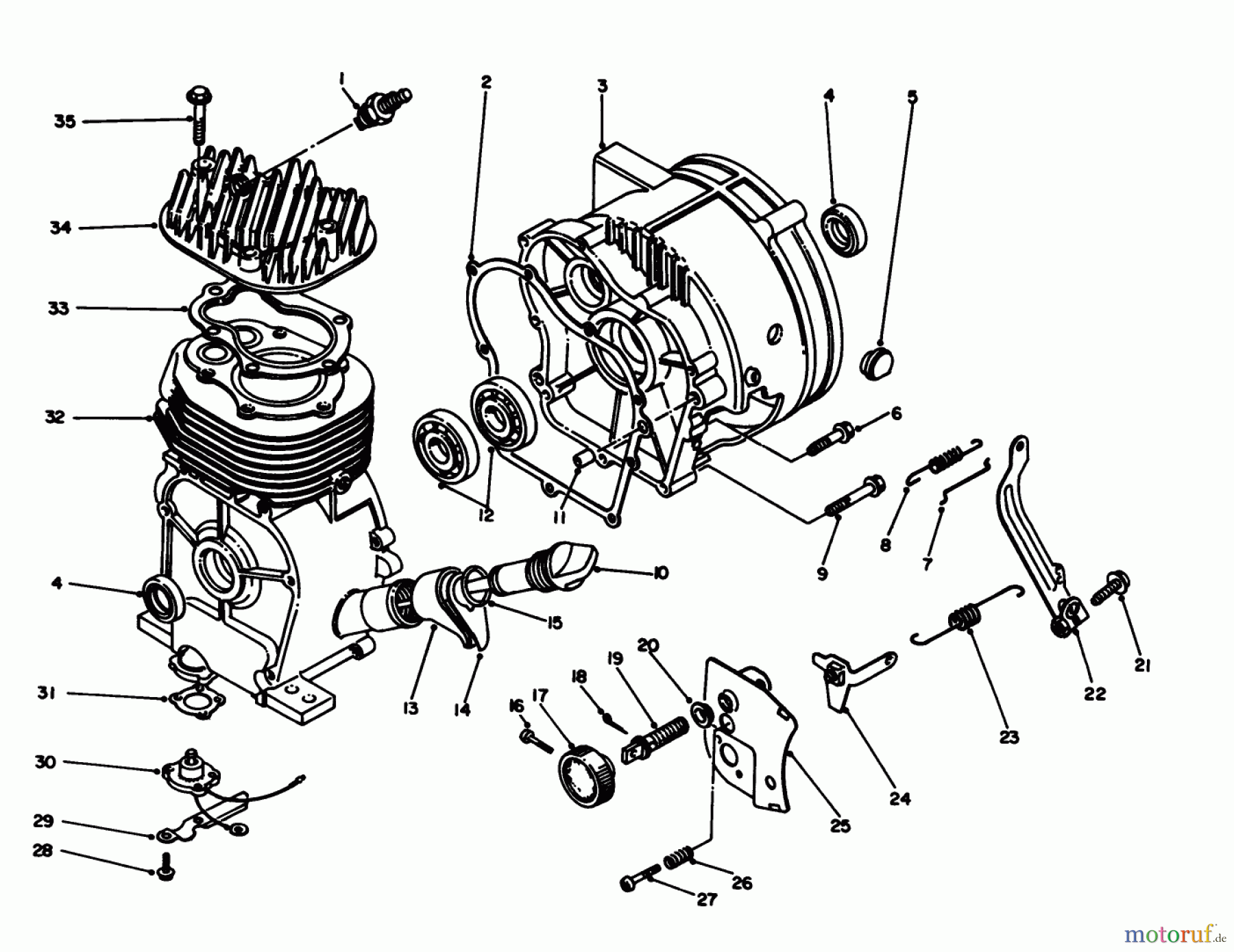 Toro Neu Generators 62005 (T500) - Toro Generator, T500, 1985 (5000001-5999999) ENGINE ASSEMBLY