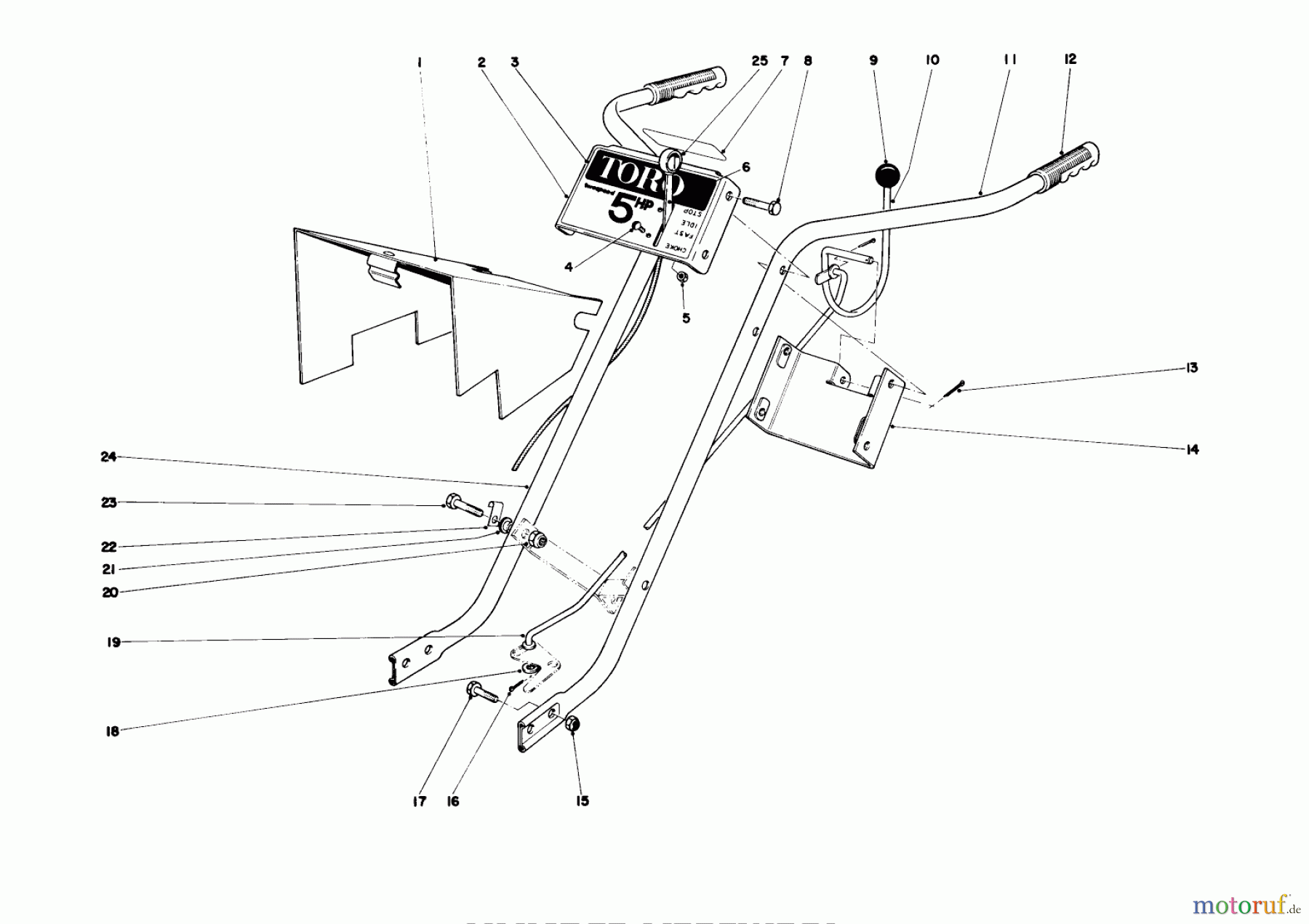  Toro Neu Tillers/Cultivators 58215 - Toro 26