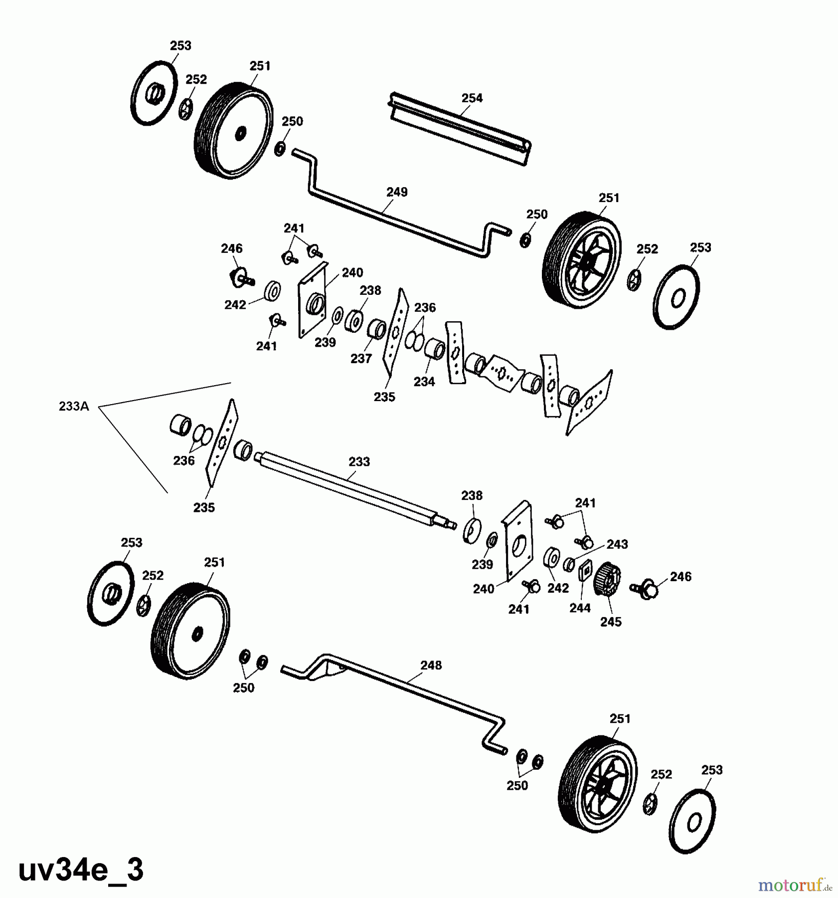  Wolf-Garten Elektrovertikutierer UV 34 E 3634000 Serie A  (2002) Messerwalze, Räder