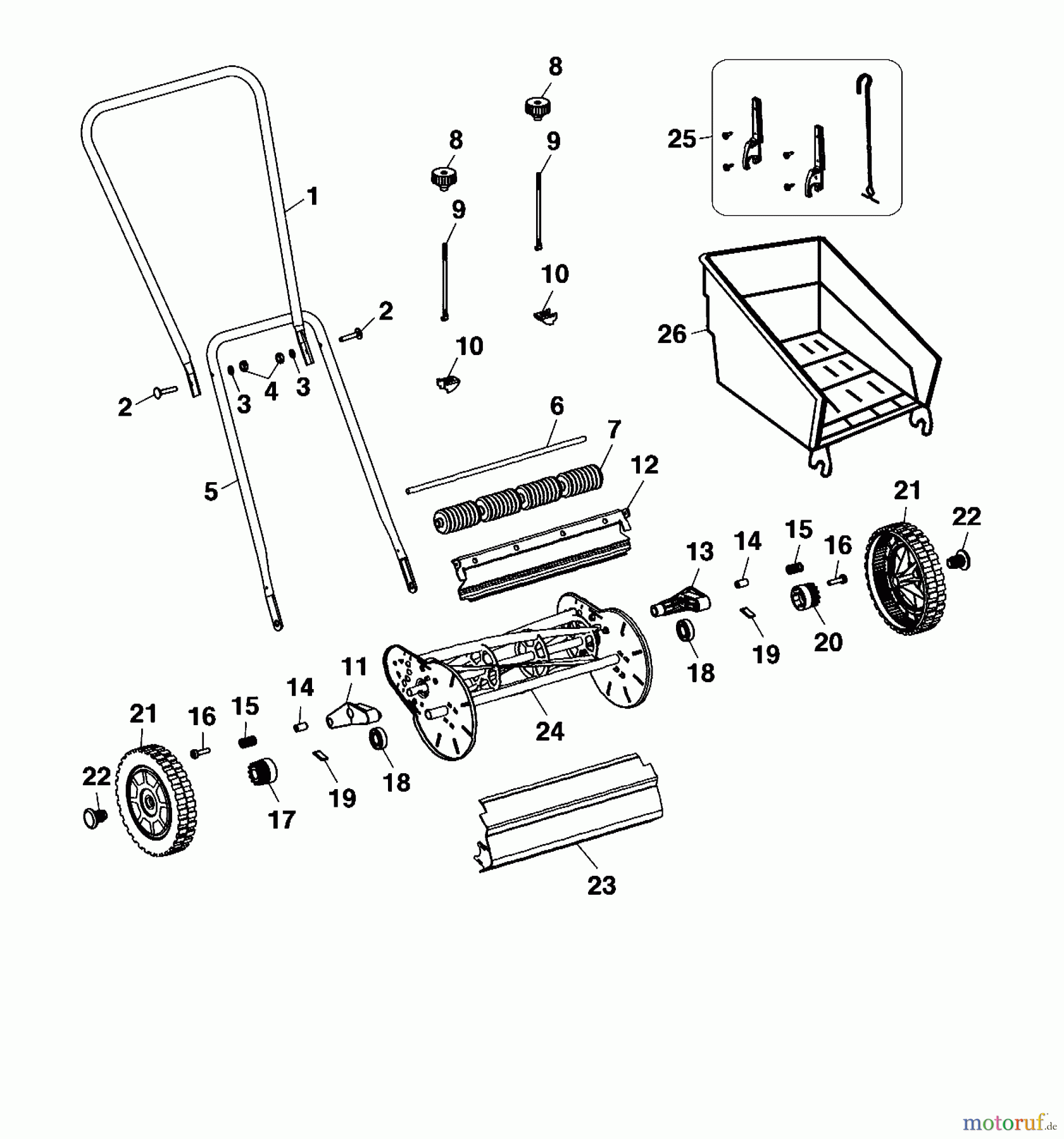  Wolf-Garten Spindelmäher VD 38 S 4038000  (2000) Grundgerät