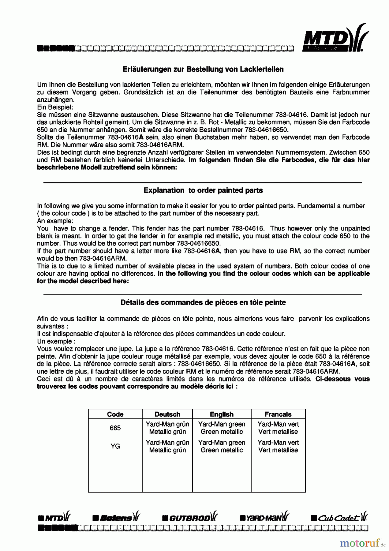Raiffeisen Gartentraktoren RMS 18-117 145U844H628 (1995) Farbcode Information