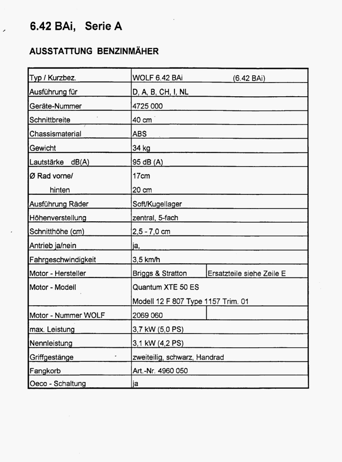 Datenblatt (4723000b-1996-1)