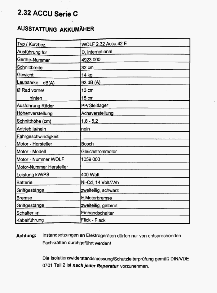 Datenblatt (4923000c-1996-1)
