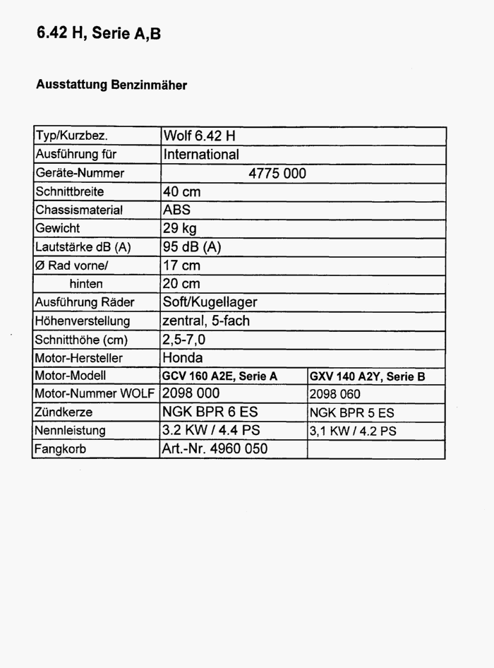 Datenblatt (4775000ab-1998-1)