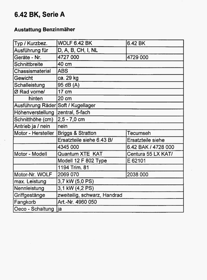 Datenblatt (4727000a-1999-1)