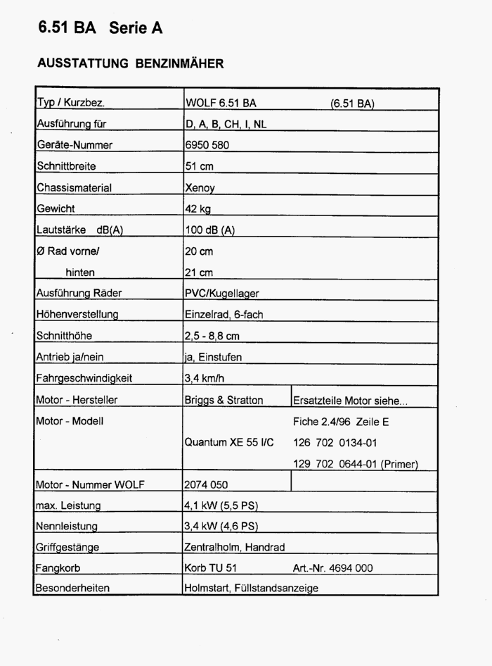 Datenblatt (6950580a-1996-1)