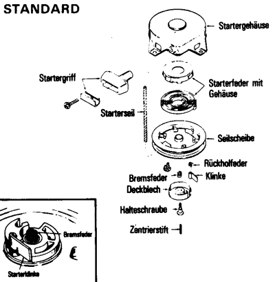 Standardstarter